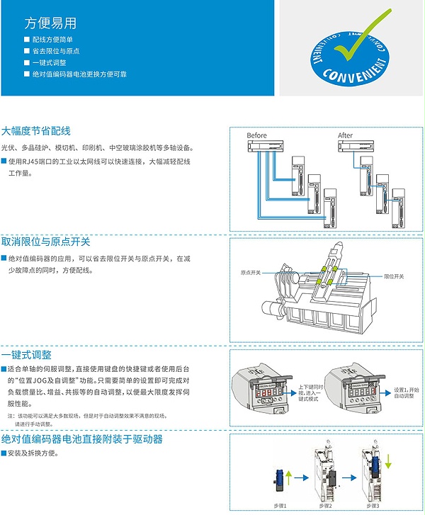 IS620系列伺服电机IS620系列